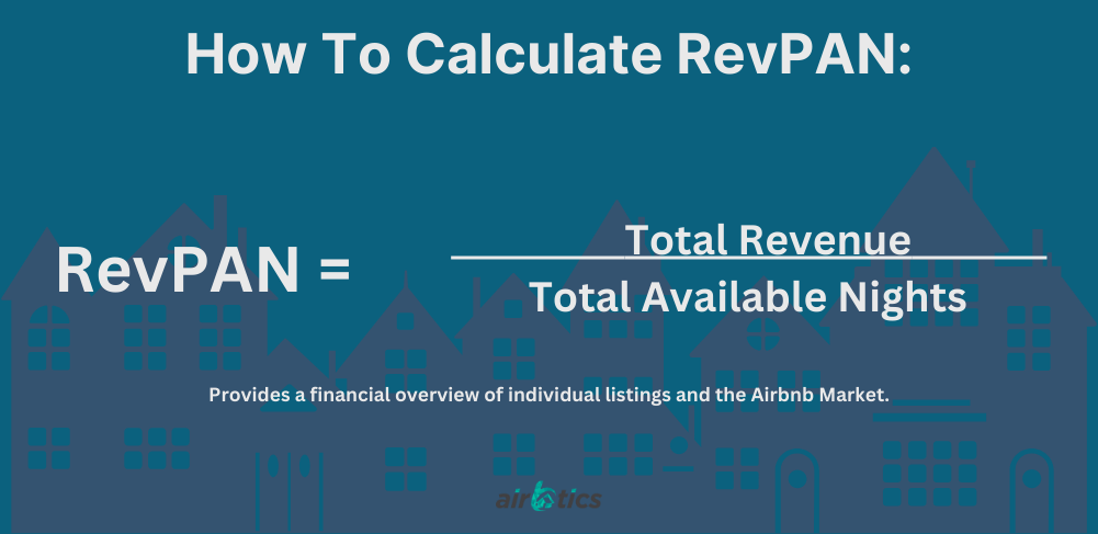 airbnb kpi