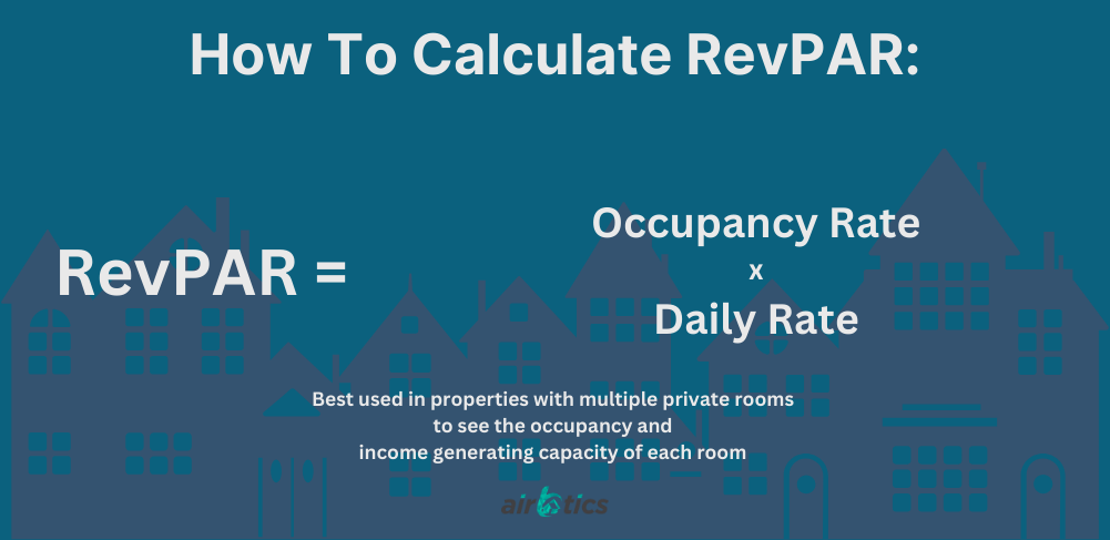 airbnb kpi