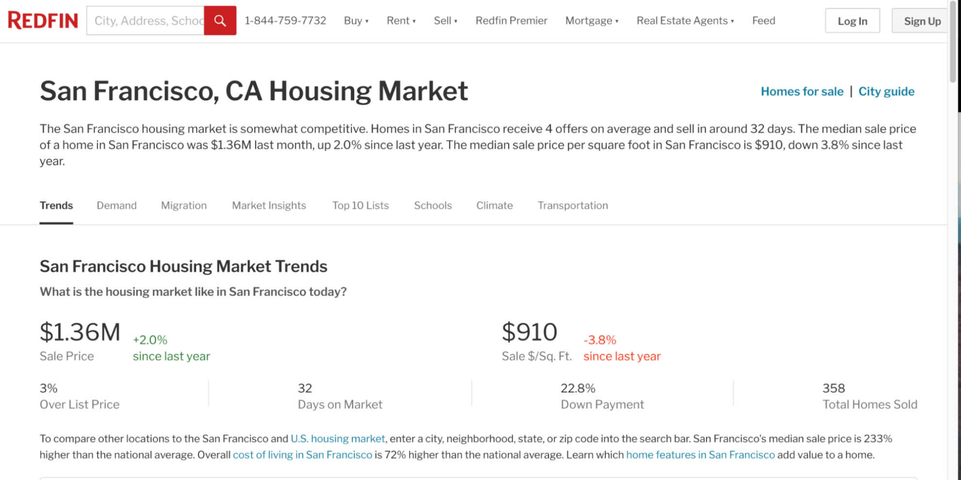 2 Proven Strategies To Find Best Airbnb Markets In 2024