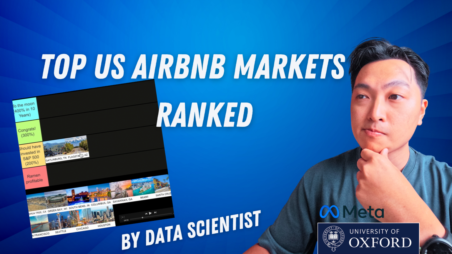 Airbnb Analytics | Worldwide Short-term Rental Data | Airbtics ...