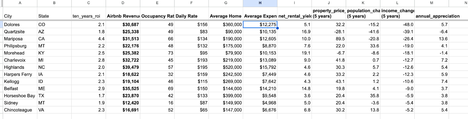 example google sheet