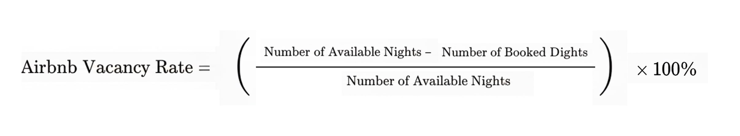 Airbnb Vacancy Rate Formula