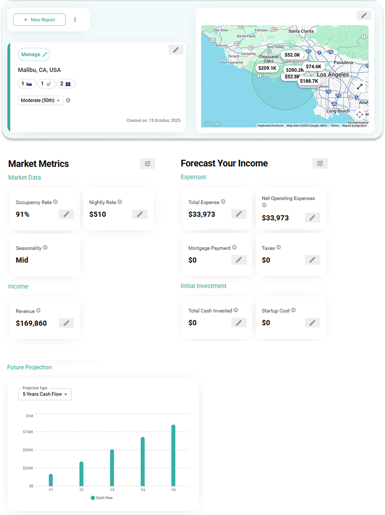 Airbnb Calculator by Airbtics