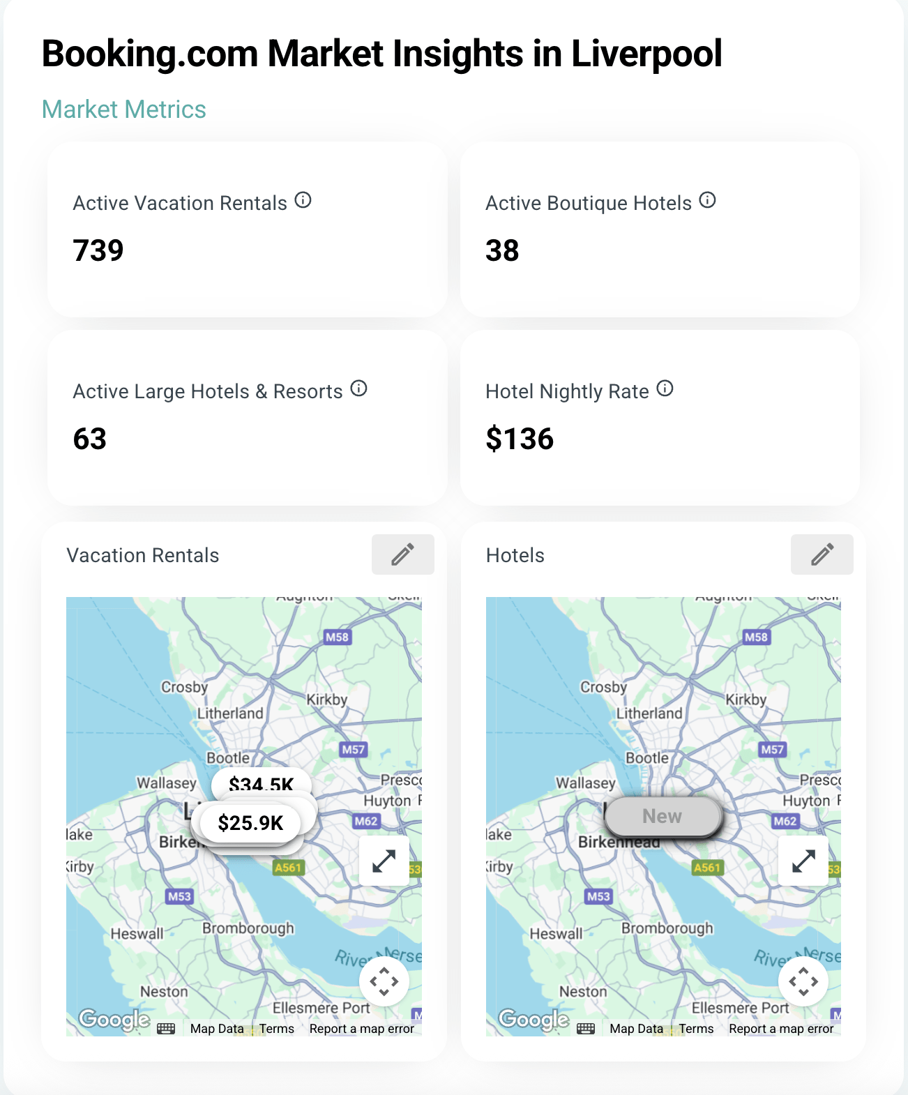 Booking.com Calculator by Airbtics