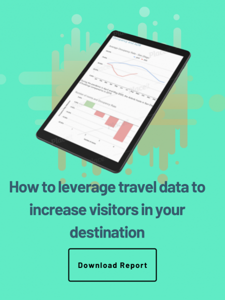 travel data for DMO, Tourism boards